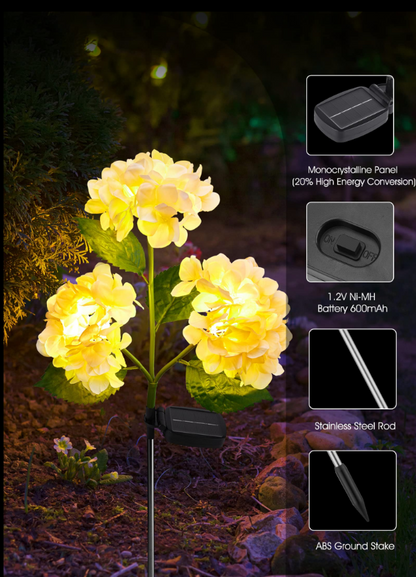 Set 2X Lampa Solara Decorativa de Gradină Flori albe cu LED 80Cm, Iluminat Exterior, Rezistent la Apa, Decor Ambiental pentru Curte si terasă + CADOU
